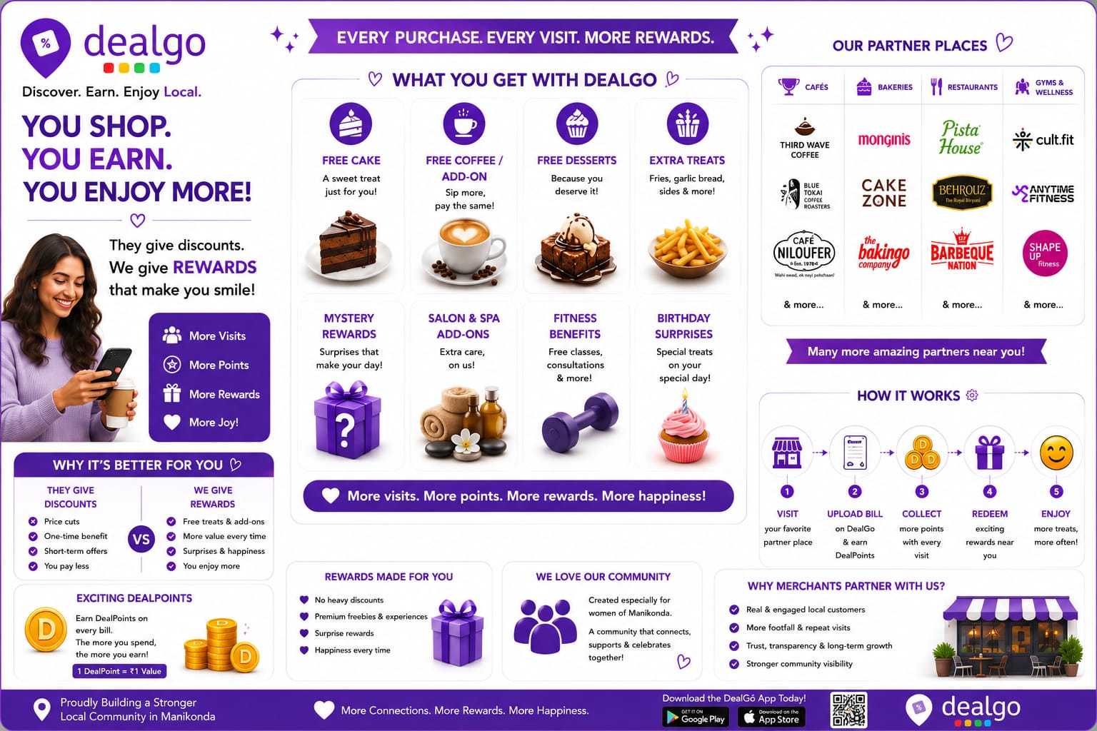 DealPoints Loyalty